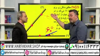 تدریس کامل مبحث آینه تخت فیزیک حرف آخر استاد کامیار