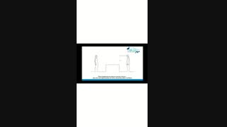 پیشگیری های لازم از ویروس کرونا