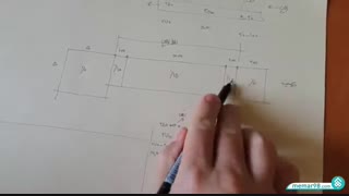 ظوابط طراحی رمپ ماشین- درصد شیب، طول  رمپ، ارتفاع پارکینگ