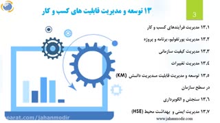 13 توسعه و مدیریت قابلیت های کسب و کار