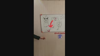 شعر نشانه ی ث شاعر سمیه روحی معلم و مدرس پایه اول