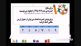 آموزش فصل عددهای اعشاری
