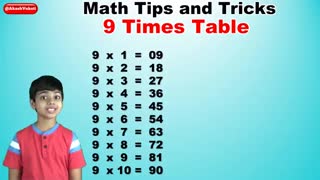 آموزش آسان ریاضی 5