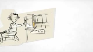 معرفی تکنولوژی RFID / RFID چیست؟