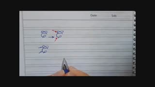 آموزش خطاطی "تقلید قلم درشت لاتین" - جلسه دوم