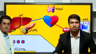 15 درصد از زیستت رو تو کم ترین زمان قطعی کن.