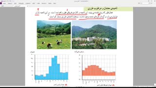 پایه چهارم درس 17 اجتماعی