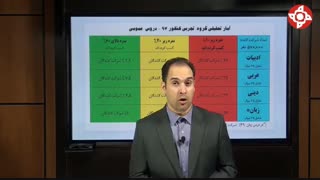 آیا من در کنکور قبول می شوم؟