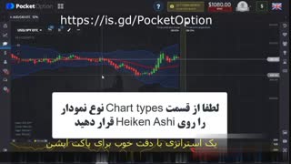 استراتژی فوق دقیق پاکت آپشن: یک استراتژی با دقت عالی برای تریدینگ در پاکت آپشن