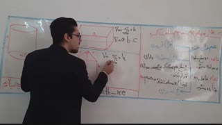 ریاضی نهم : فصل ۸ ( حجم و مساحت کره / بخش دوم )