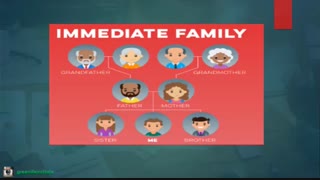 family collocation part 2