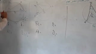 8903پایه هشتم فصل نهم مثال زاویه مرکزی و محاطی
