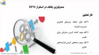 متدولوژی چانگدر استقرار مدیریت فرایندهای کسب و کار