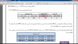 بخش دوم آموزش tcp/ip