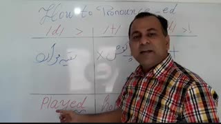 یک دقیقه انگلیسی با دکتر زبان-فصل 32 -ویدئو شماره 2