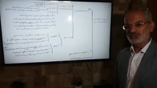 درس هشتم فلسفه یازدهم قسمت - ۱