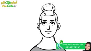 لاغری و کاهش وزن به روش EFT ای.اف.تی