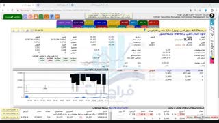 اموزش تابلو خوانی قسمت چهارم