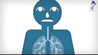 نحوه انتقال ویروس کرونا