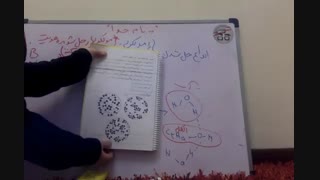 شیمی دهم - فصل۳ - انحلال پذیری۳