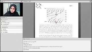 کلاس آنلاین درس حساب کامپیوتری-ADD02