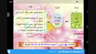 مطالعات نهم درس 24
