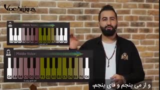 آموزش صداسازی - این قسمت : هد ویس یا صدای سر