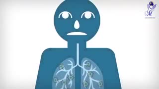 کرونا ویروس را بیشتر بشناسید