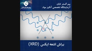 پراش اشعه ایکس (XRD) چیست؟