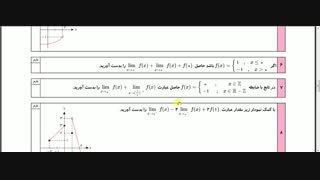 آموزش حد ریاضی یازدهم تجربی