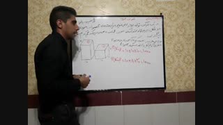 تمرین ۲ صفحه ۱۱۶ ریاضی پنجم آموزگار محمد نصیری روشتی