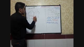 تمرین ۴ صفحه ۱۱۷ ریاضی پنجم آموزگار محمد نصیری روشتی