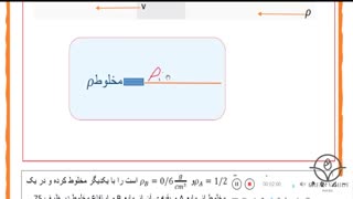 فیزیک کنکور عرفان وحیدی پالپوتومی