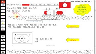 بخش 3 - تعریف احتمال