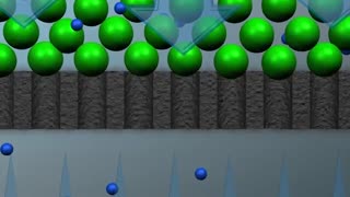 فروشندگان مرک آلمان (فروش 09357007743)