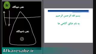فیلتر های ذهن ناخودآگاه - قسمتی از دوره پرکتیشینری ان ال پی