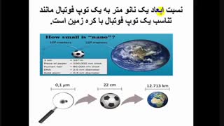 پودمان 5 دانش فنی پایه - تاریخچه نانو - رشته صنایع شیمیایی