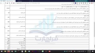 فیلدها و عملگرها