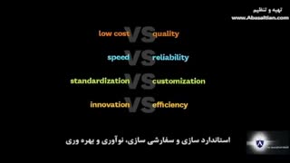 ویرایش فنی مقالات-کلیه فرآیندهای مربوط به زبان‌خارجه