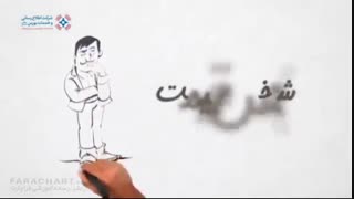 الفبای بورس 48