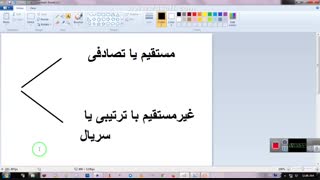 جلسه چهارم سیستم