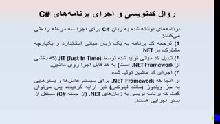 آموزش سی شارپ