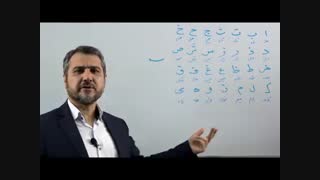 آموزش قرآن کریم- .مجموعه امام رضا علیه السلام(کوهک)-قسمت دو بخش اول