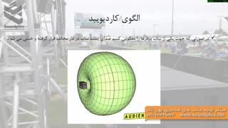 Cardioid and end fire/ آرایه چینش ساب ووفر ها