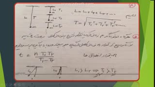 خانم اکبری،فیزیک دوازدهم ،آونگ ساده و تست آن