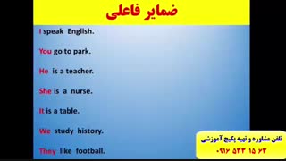 آموزش مکالمه زبان انگلیسی ازپایه تا پیشرفته- درس اول