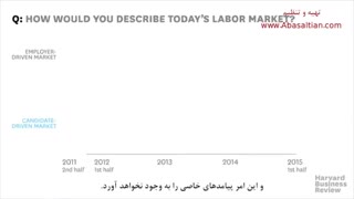 مقاله علمی پژوهشی-ترجمه کتاب توسط برترین مترجمان کشور-دانشجو