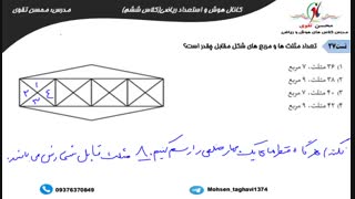 هوش و استعداد تحلیلی تیزهوشان