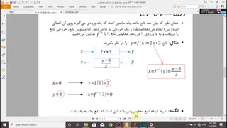 بخش 1-تابع-توابع یک به یک و وارون