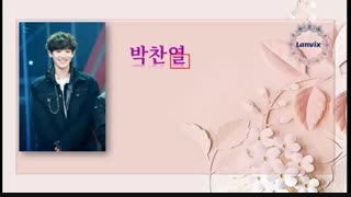 درس پنجم - سطوح گفتار در کره ای